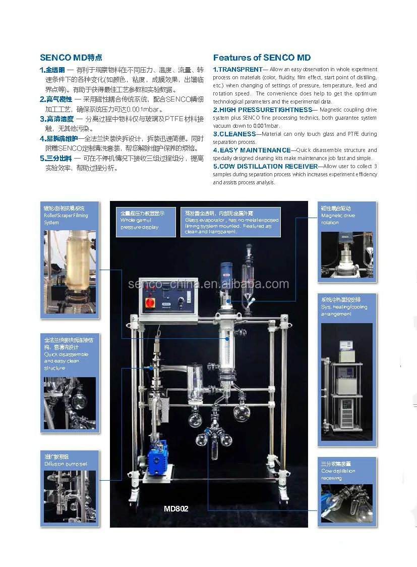 MD800 senco vacuum distillation