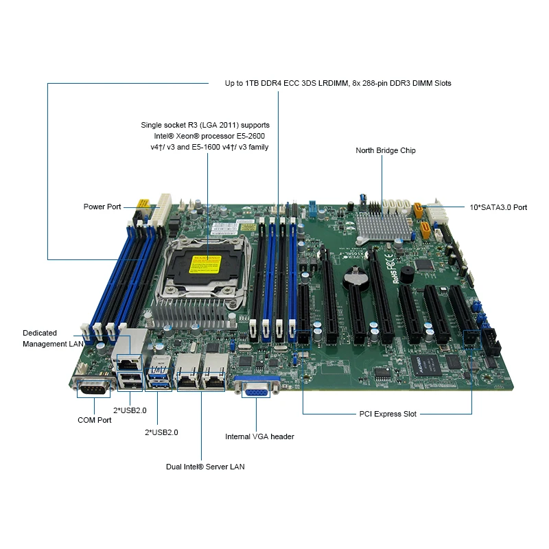 Бывшая в употреблении материнская плата ATX DDR4 X10SRL-F Server по лучшей цене