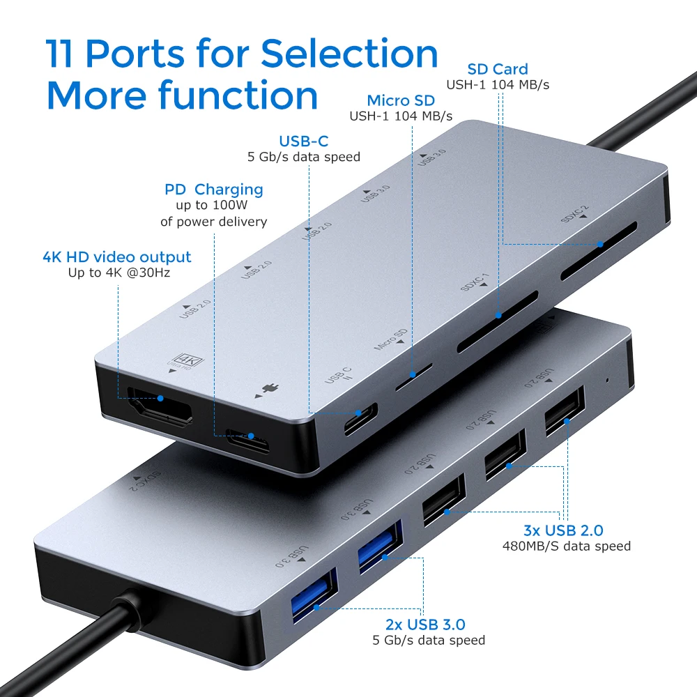 11 в 1 многопортовый Тип C hub адаптер питания к HD MI, USB 3,0, SDXC/TF кардридер