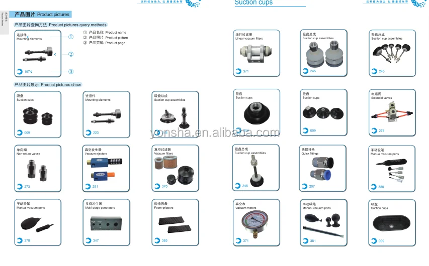Вакуумные присоски для окон ручной подъемник