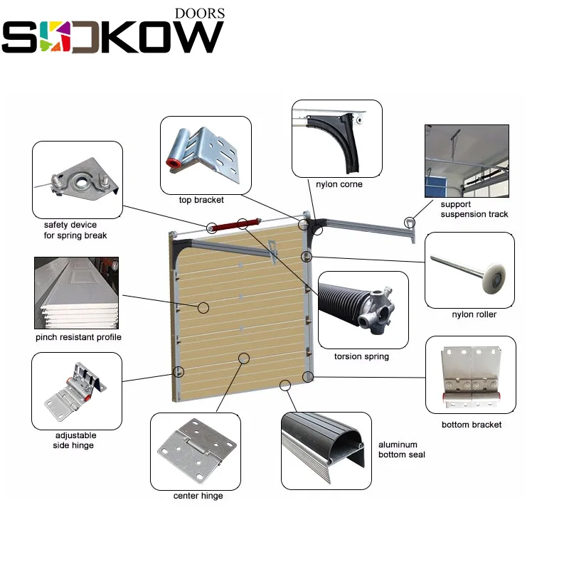 steel garage door window panel/overhead warehouse gate/automatic sectional commercial garage door