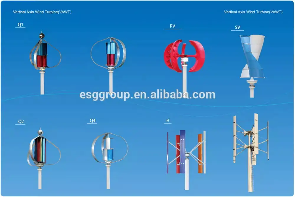 ESG Hot Product with CE Certified 800W  Competitive Price High Power Output  Wind Turbine