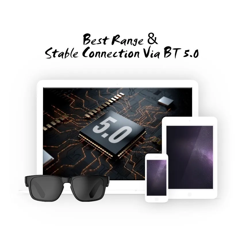 Dropshipping 2022 trending BT5.0 Android Smart Headphone Bone conduction glasses with Polarized UV400 sunglasses