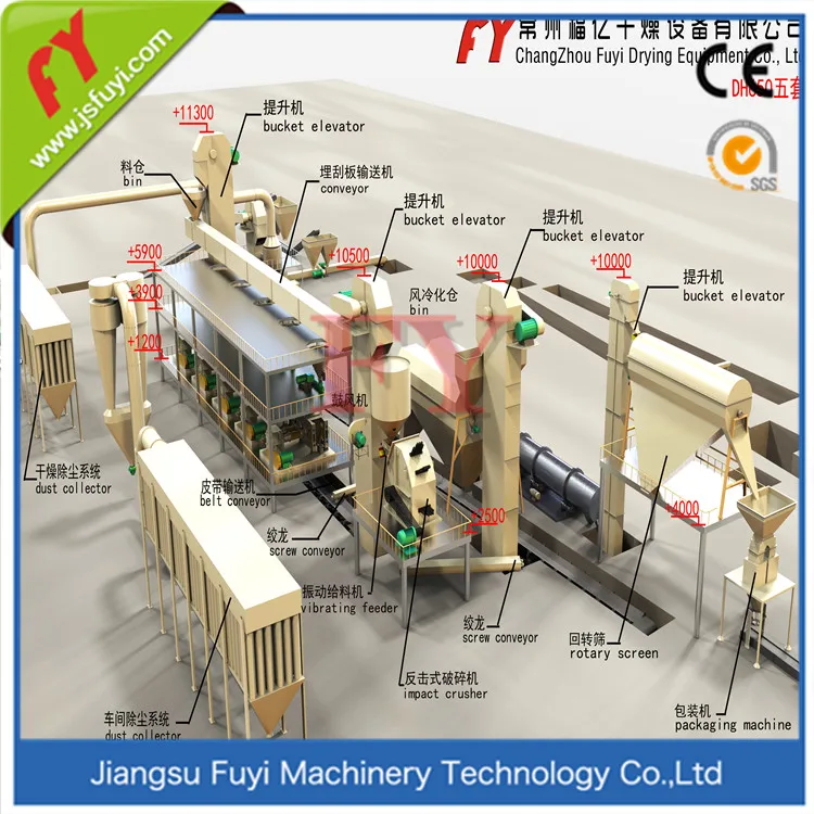 Агент таяния снега ролик гранулятор/производственной линии