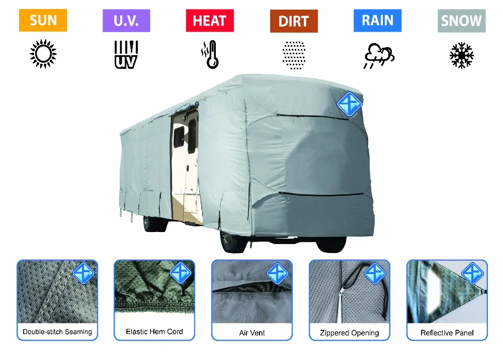 Чехол для автофургона класса А от китайского производителя, подходит для наружной защиты автодома 24-28 дюймов