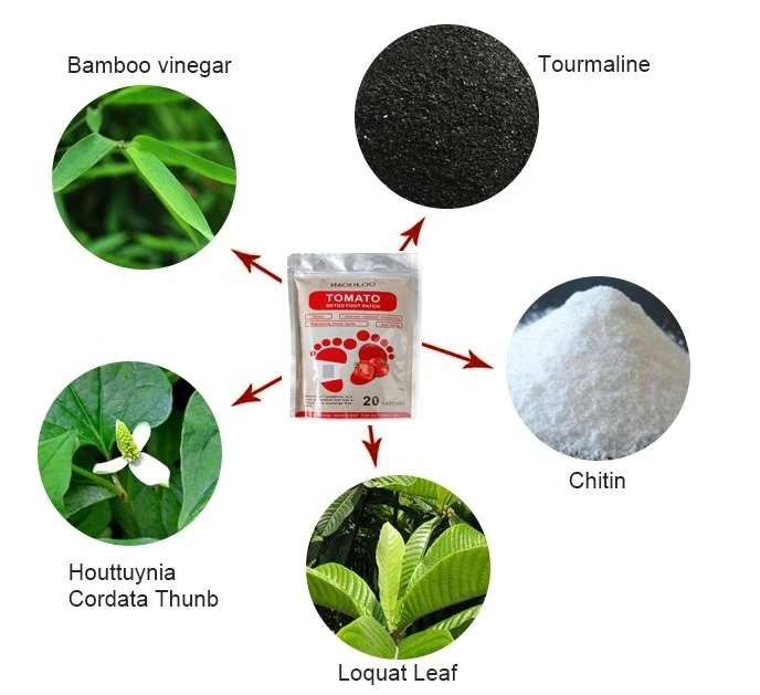 Best Seller Medicated Foot Pad Japan Detox Toxins Foot Pad Detox Patch