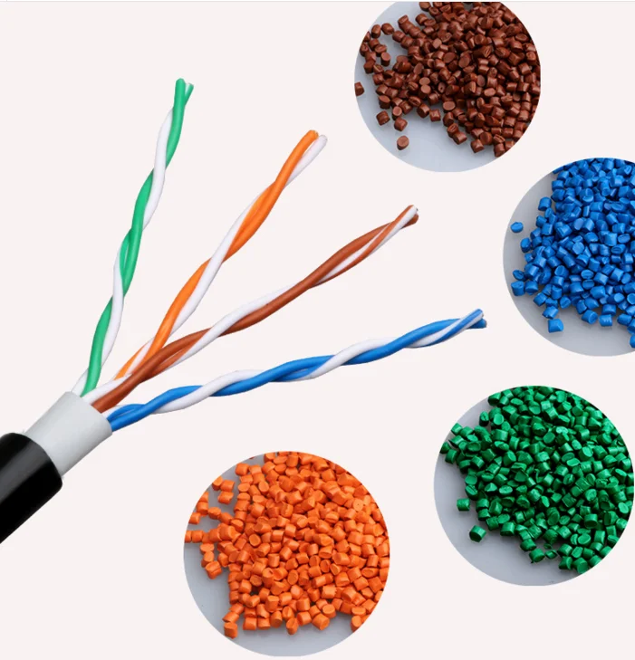 Водонепроницаемая наружная камера видеонаблюдения utp cat 6 для интернет-сети многоядерная cat6 хорошее качество быстрая доставка кабель с низкой потерей