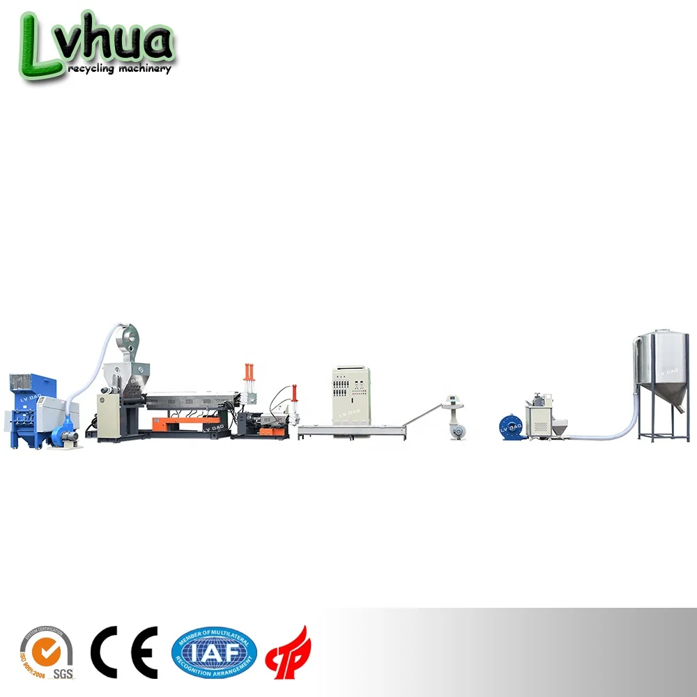 Hot sale fast compact fast melting machine PP, PE materials