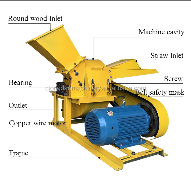 Low noise professional electric shredder wood flour machine/crusher for straw wood