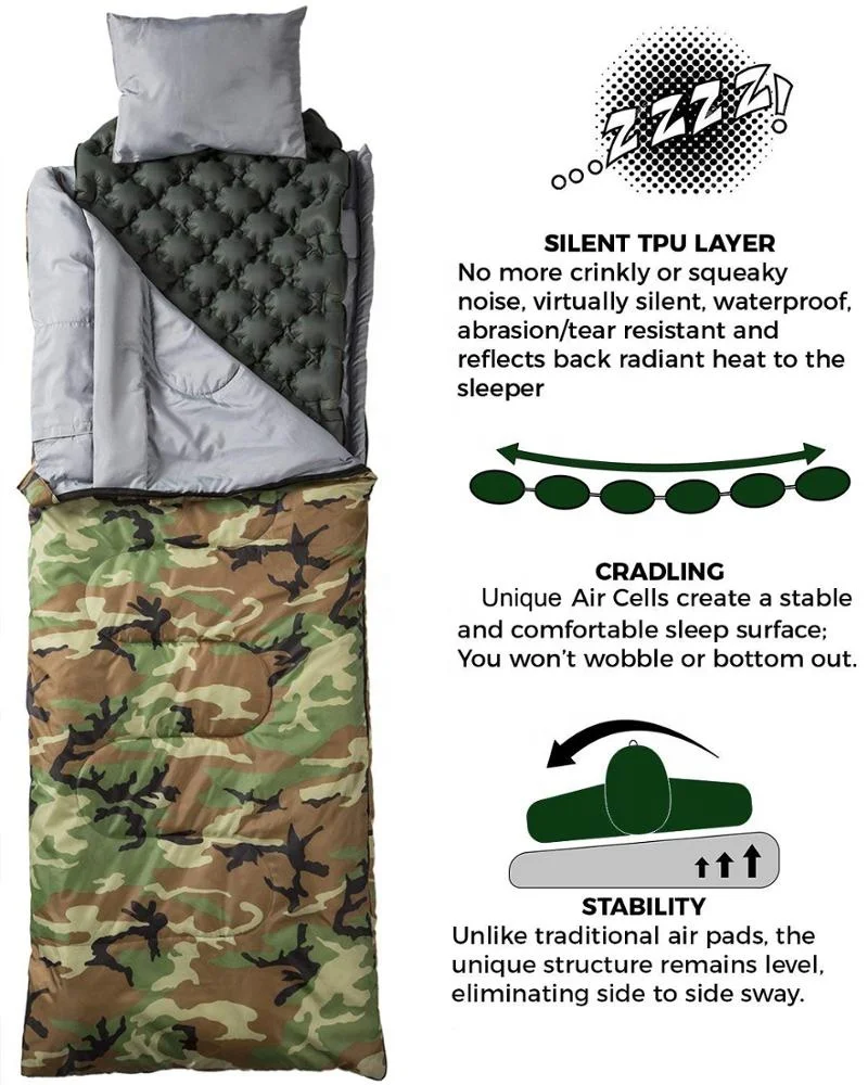 Ultralight Air Sleeping Pad - Inflatable Camping Mat for Backpacking, Traveling and Hiking Air Cell Design for Better Stability