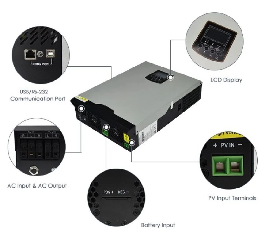 MPS-V Series 24VDC 3200W Mppt Solar Inverter Combined With Battery Charger MPS-V-3000-24