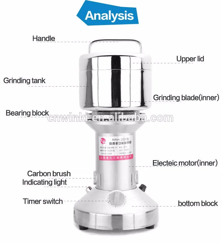 Мука пшеничная мельница цена Высокоскоростной Измельчитель для домашнего использования