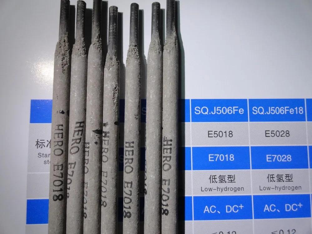 Quality Welding Rod AWS A5.1 E7018 Mild Steel Welding Electrode E7018
