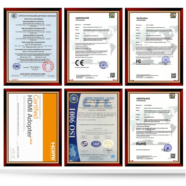 Haiwei h.264/H.265 full 1080P hd 8 channel HDMI digital video encoder for iptv/live stream