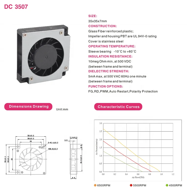 DC Blower Fans 3507 35x35x7mm 12V small micro centrifugal fans price
