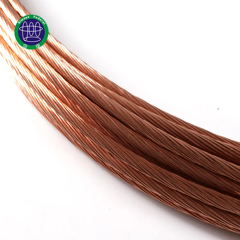 Earthing Connection Bare Copper Ground Wire , Strand Ground Wire