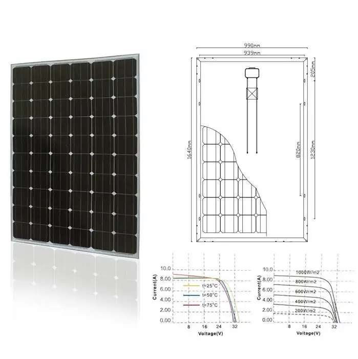 Monocrystalline silicon material and 1640*990*40mm size solar panel China 250 watt solar panel