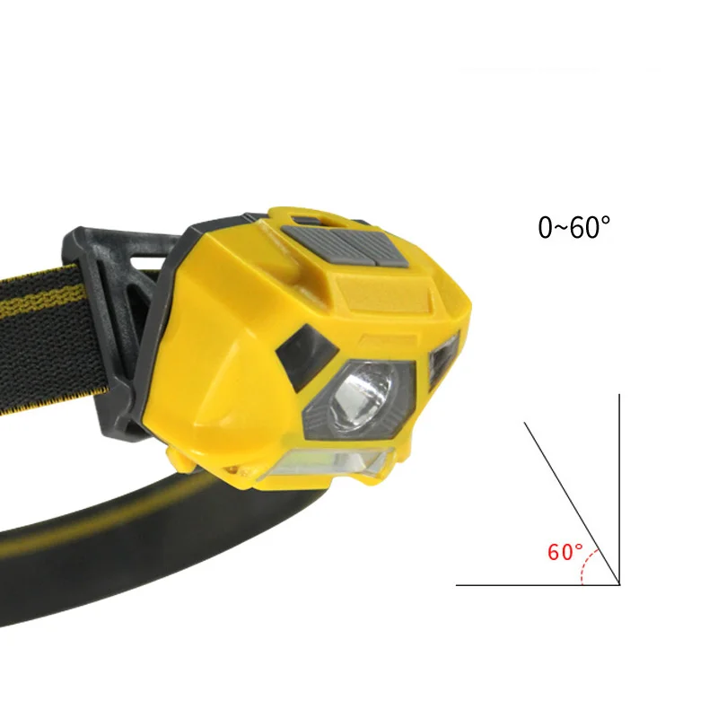 YJN3158 Multifunction USB Smart Sensor COB Rechargeable Camping Led Head Lamp