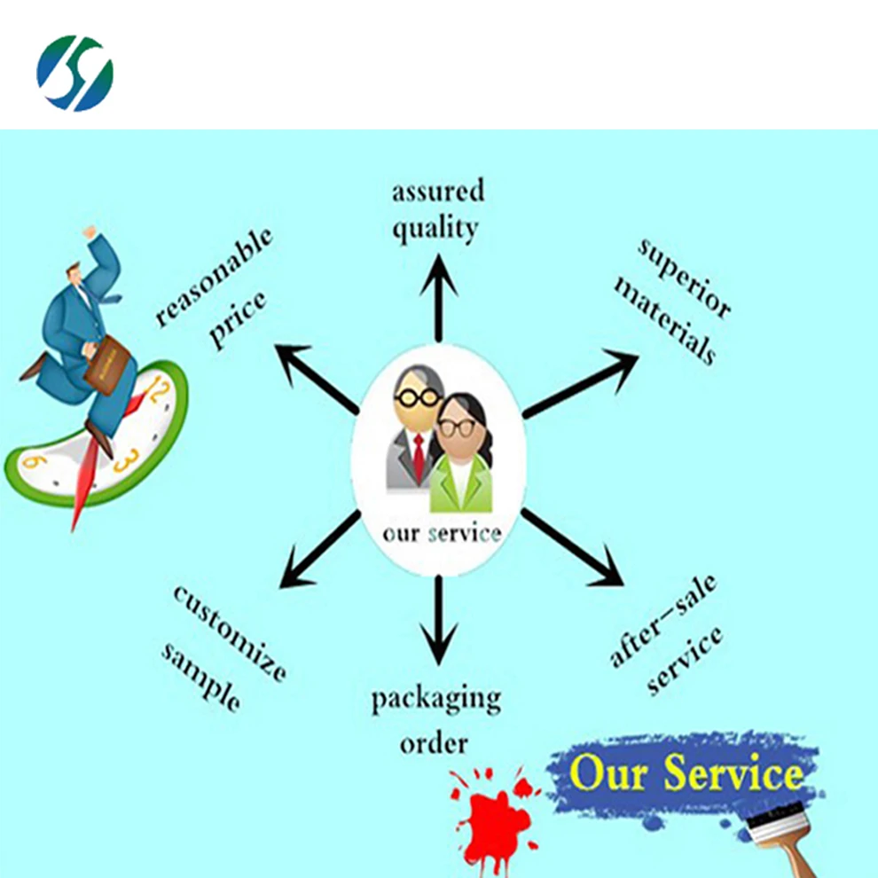 
Hot selling lyophilized 62304-98-7 Thymosin alpha 1 with reasonable price and fast delivery !! 