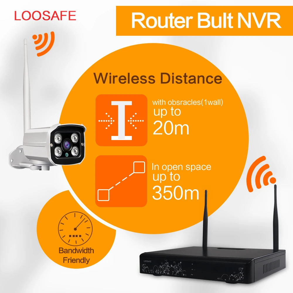 LOOSAFE 4CH 1080 P маленькая беспроводная камера видеонаблюдения p2p ip-камера 2mp nvr ip-комплект