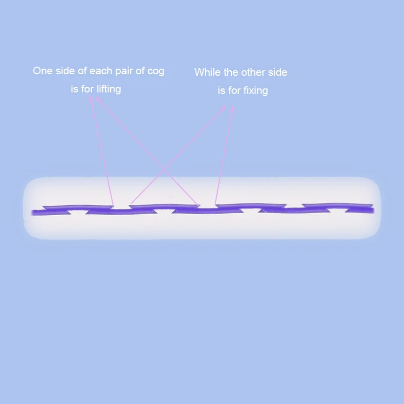 
Hot Sale Professional Manufacturer 19g 100mm Press/Molding Cog Lifting Threads PDO 