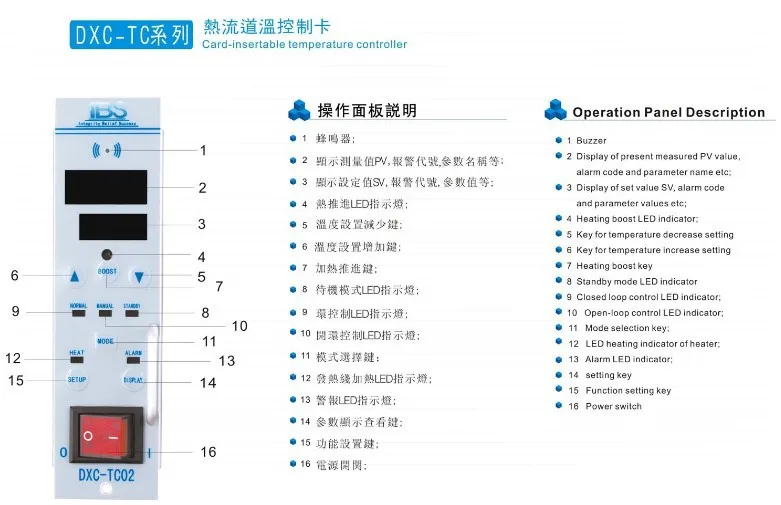 IBS/TC/hot runner temperature controllers /PID/Patents technology/1Zone-60Zone/Mold