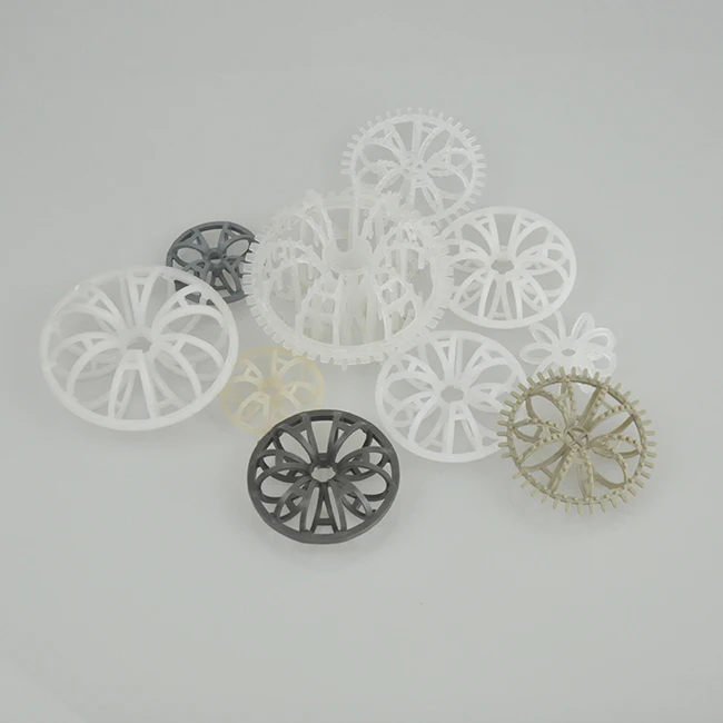 Фабрика продает пластиковое кольцо для упаковки розеток tellerette