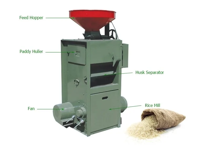 SB style easy operate rice mill machine arborio rice/buro rice husker india/pakistan parboilded rice peeling mill basmati