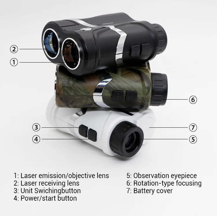 
Waterproof long range distance meter 1500m horizontal distance rifle scopes optics hunting optics 