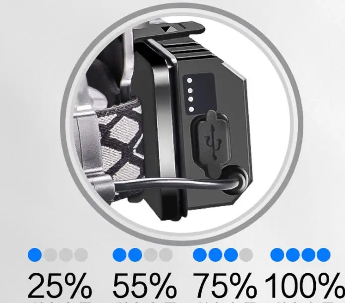 Вращающаяся на 360 градусов фара яркость 1000 люмен многофункциональная USB перезаряжаемая светодиодная фара COB с красным светом