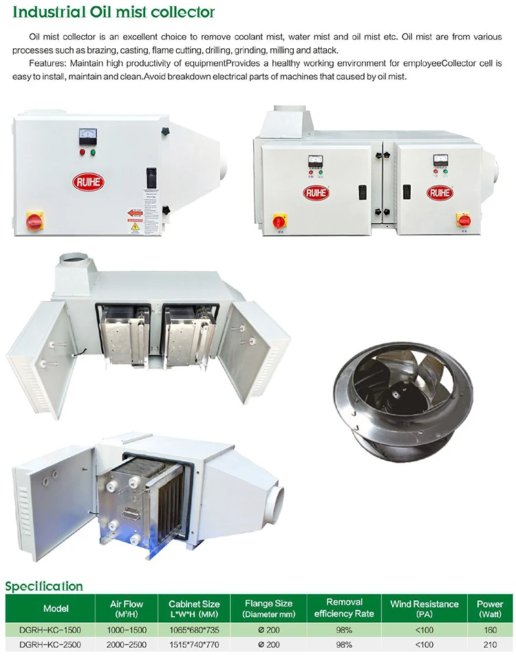 Ruihe 98% система сбора масляного тумана скорость удаления