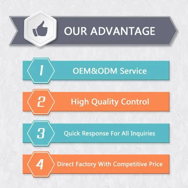 OEM Factory Premium Quality Compact Storage Tool Backpack