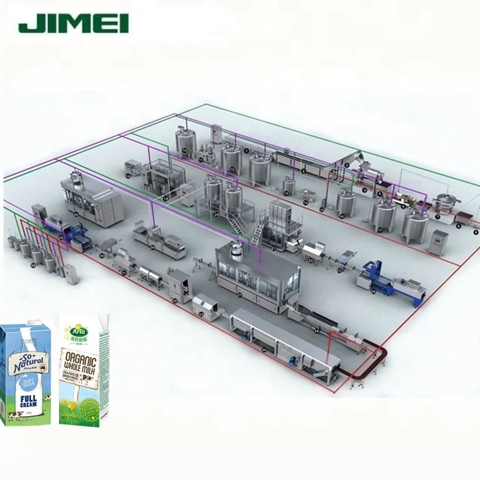 new technology stainless steel aseptic dairy milk production processing line making machines price