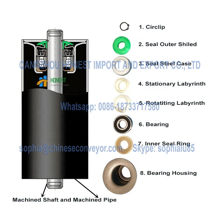 Material Handling Equipment belt conveyor carrier roller for sale