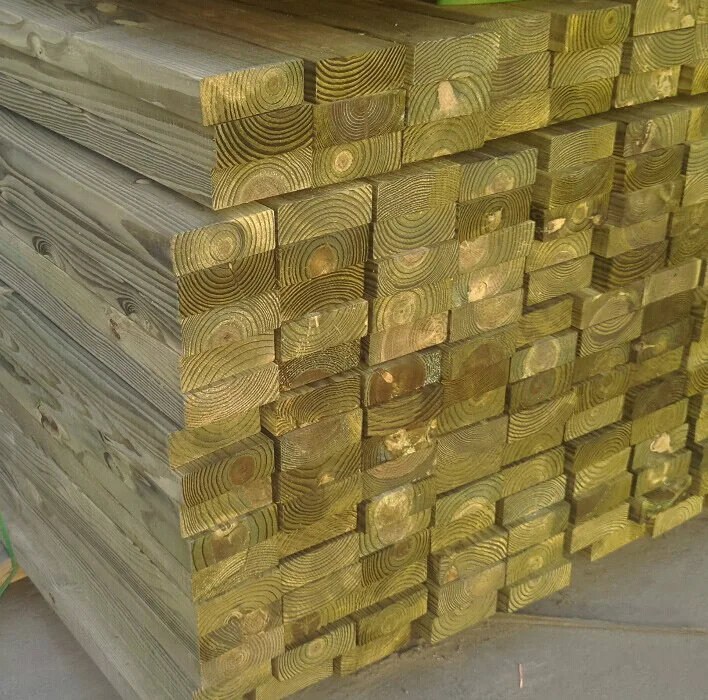 
Canadian ACQ treated Woods 