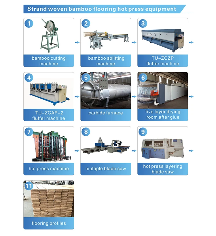 new style bamboo flooring hot press machine making equipment