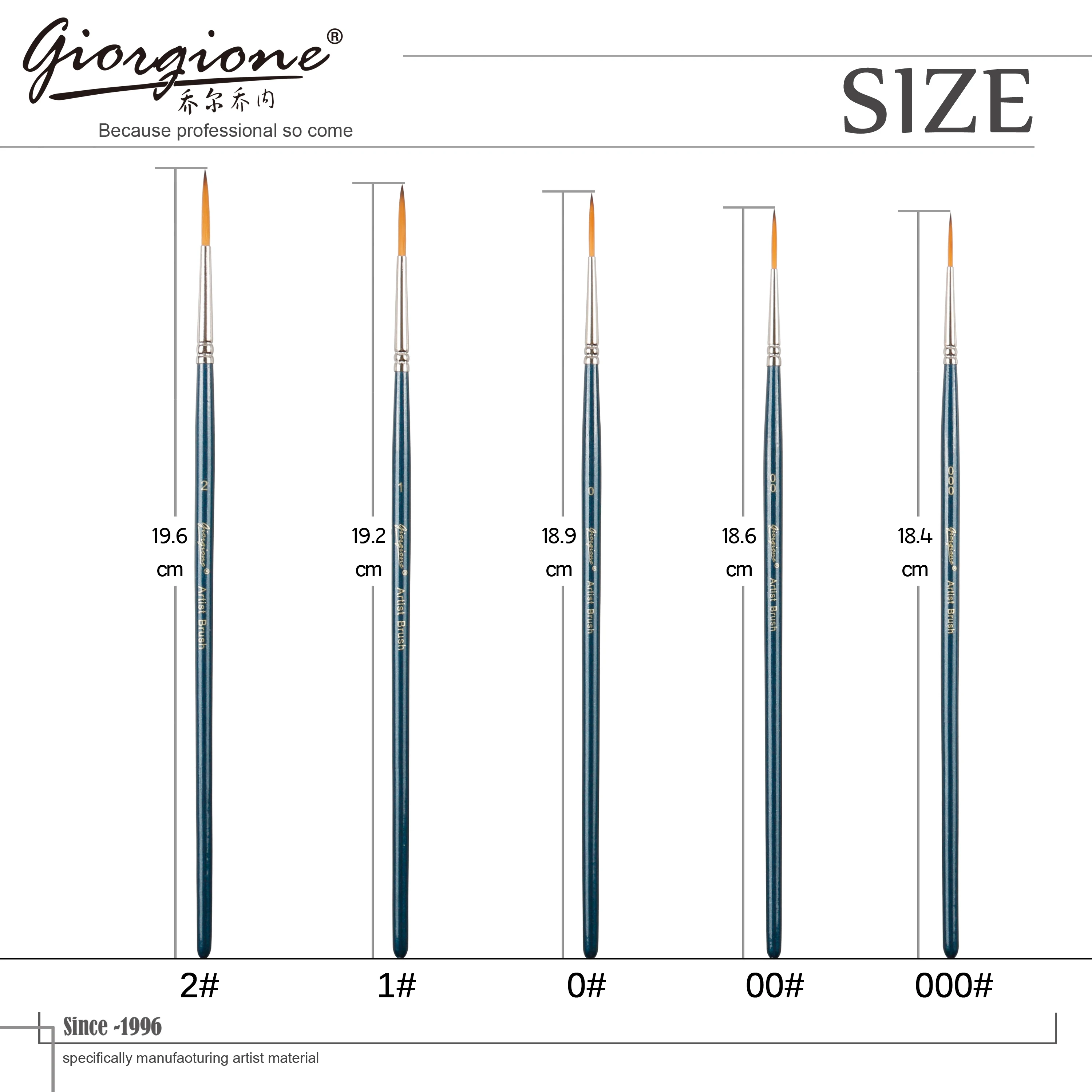 Different Sizes Wood Handle Copper Ferrule Taklon Detailed Nylon Hair Brush For Acrylic Oil Watercolor Drawing