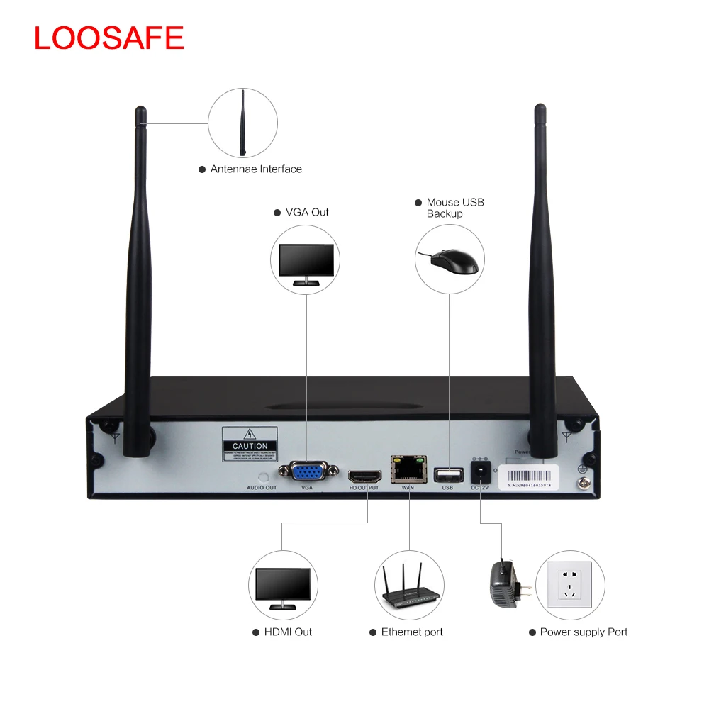 LOOSAFE 4CH 1080 P маленькая беспроводная камера видеонаблюдения p2p ip-камера 2mp nvr ip-комплект