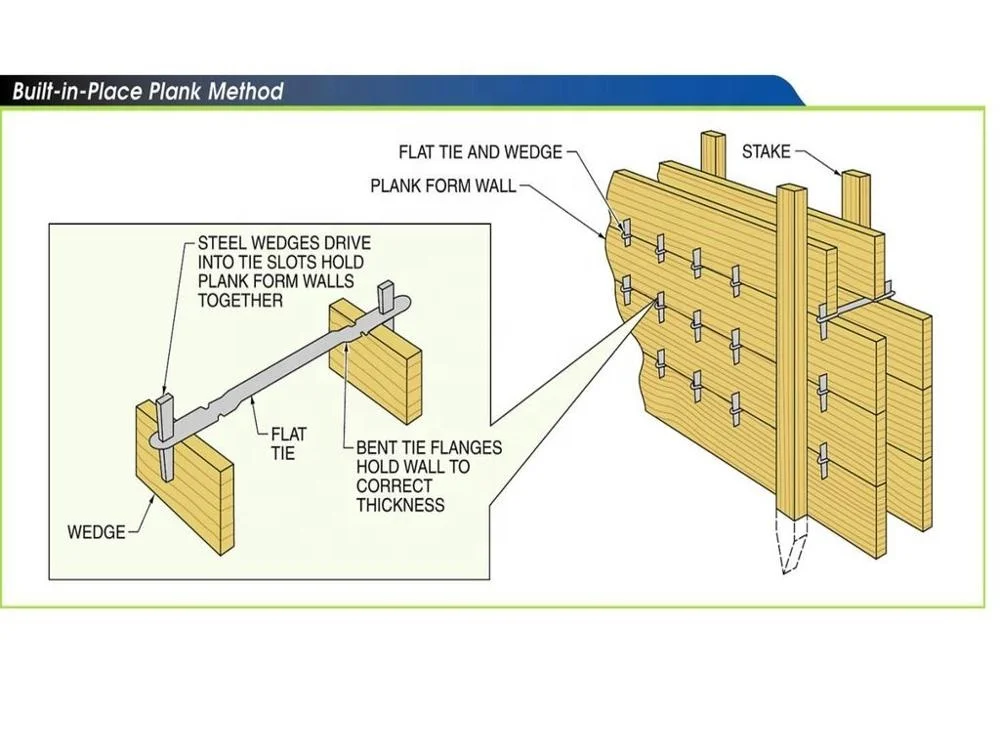 Euro Formwork 45# Heat Treatment  Steel Wedge Pins