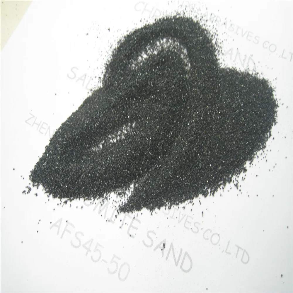 south Africa chromite sand for foundry