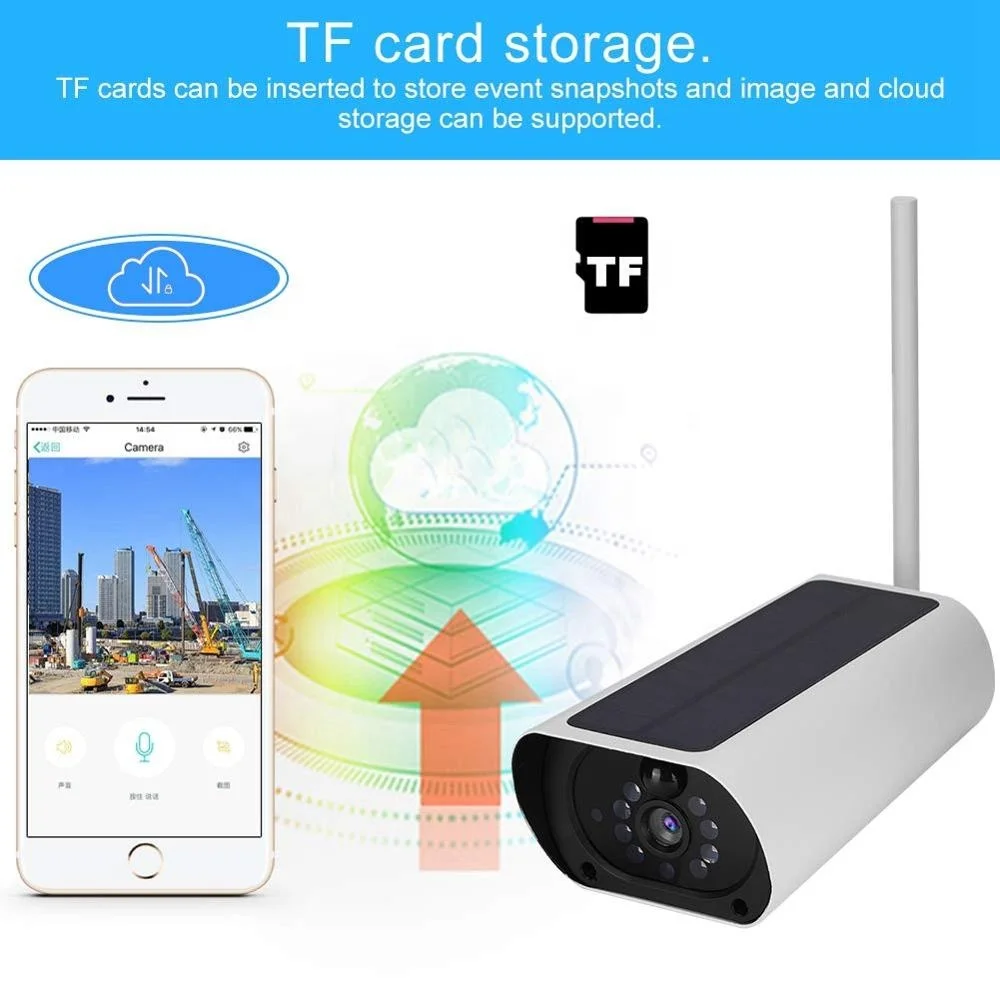 Беспроводная водонепроницаемая IP-камера Enxun 1080p на солнечной батарее с Wi-Fi