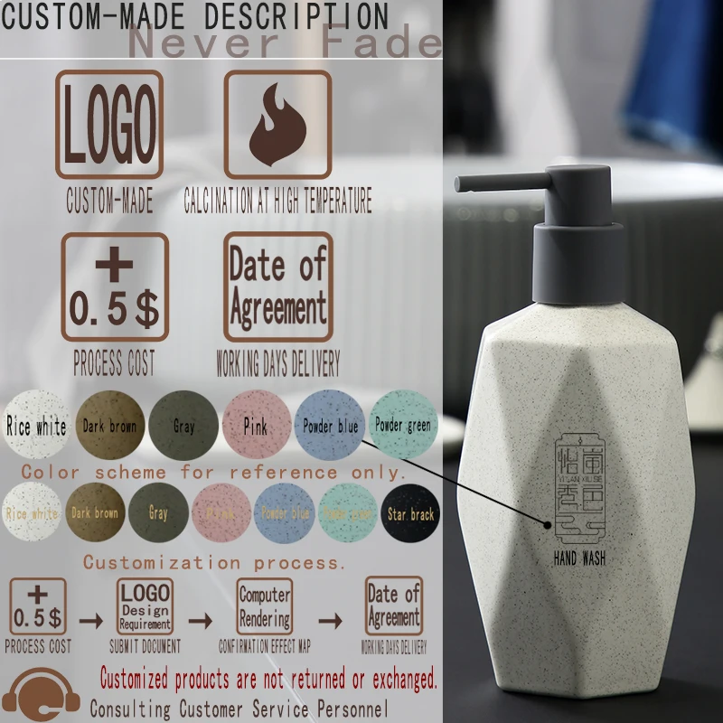 Керамическая бутылка для лосьона, гостиничный шампунь, гель для душа, мебель для дома