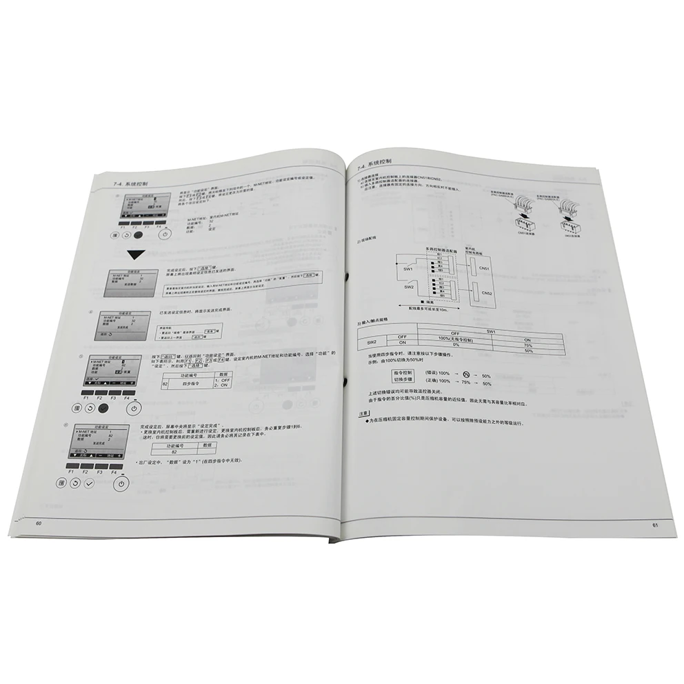 Оптовая продажа, дешевая электронная реклама, каталог мебели, отличная печать, переплет