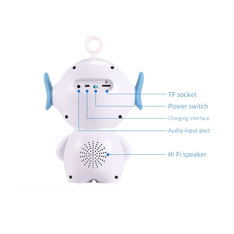 Многофункциональный перезаряжаемый умный робот AI Интеллектуальный робот для детей