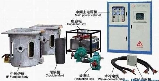 Induction furnace for melting steel scrap