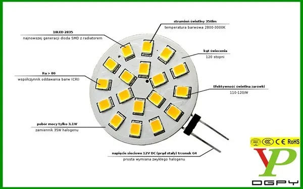 Chip Led SMD 2835 12V Led 2835 SMD LED Datasheet