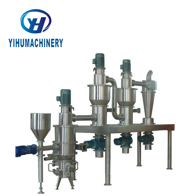 
Ce Quality Classifier And Cyclonic Jet Mill 