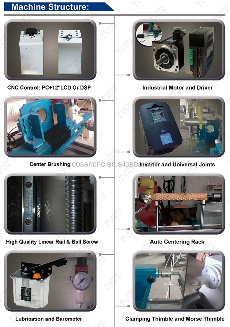 cosencnc factory direct sale Parallel Turner High Precision Horizontal Lathe Machine for various wood rotary products