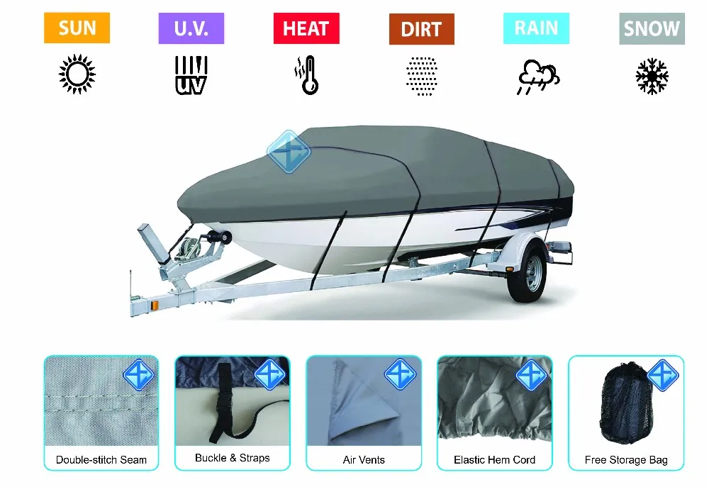 Cheap Waterproof PVC Coated Tarpaulin Boat Cover/PVC Protective Cover/PVC Dust Cover