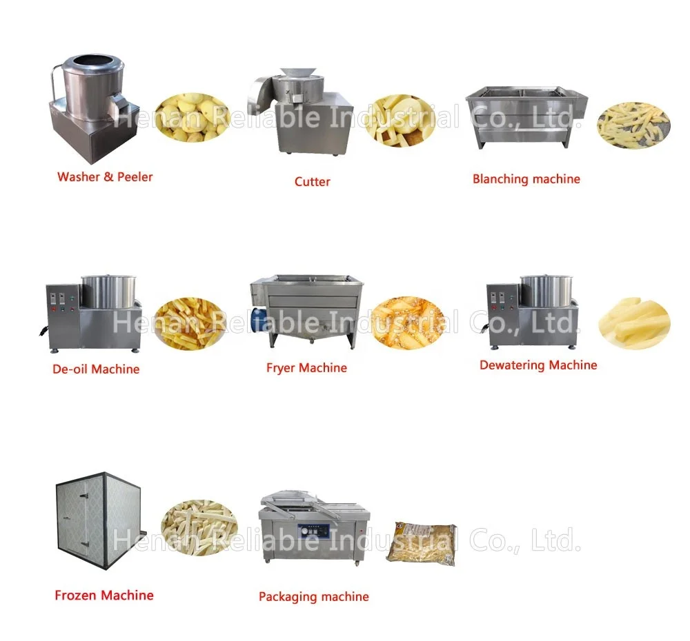 Small scale potato chips / french fries production line